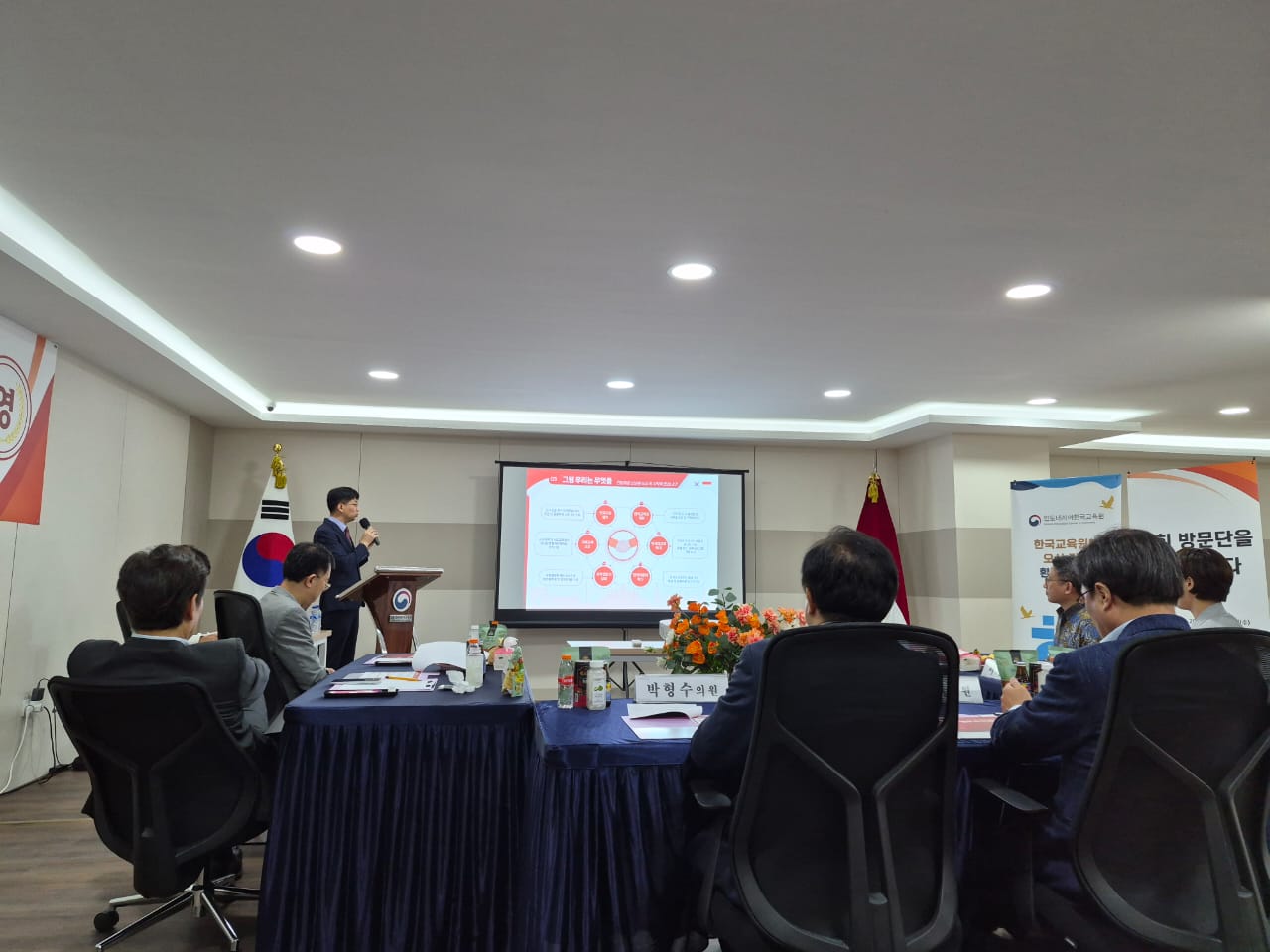 Kunjungan Delegasi DPR Korea Selatan