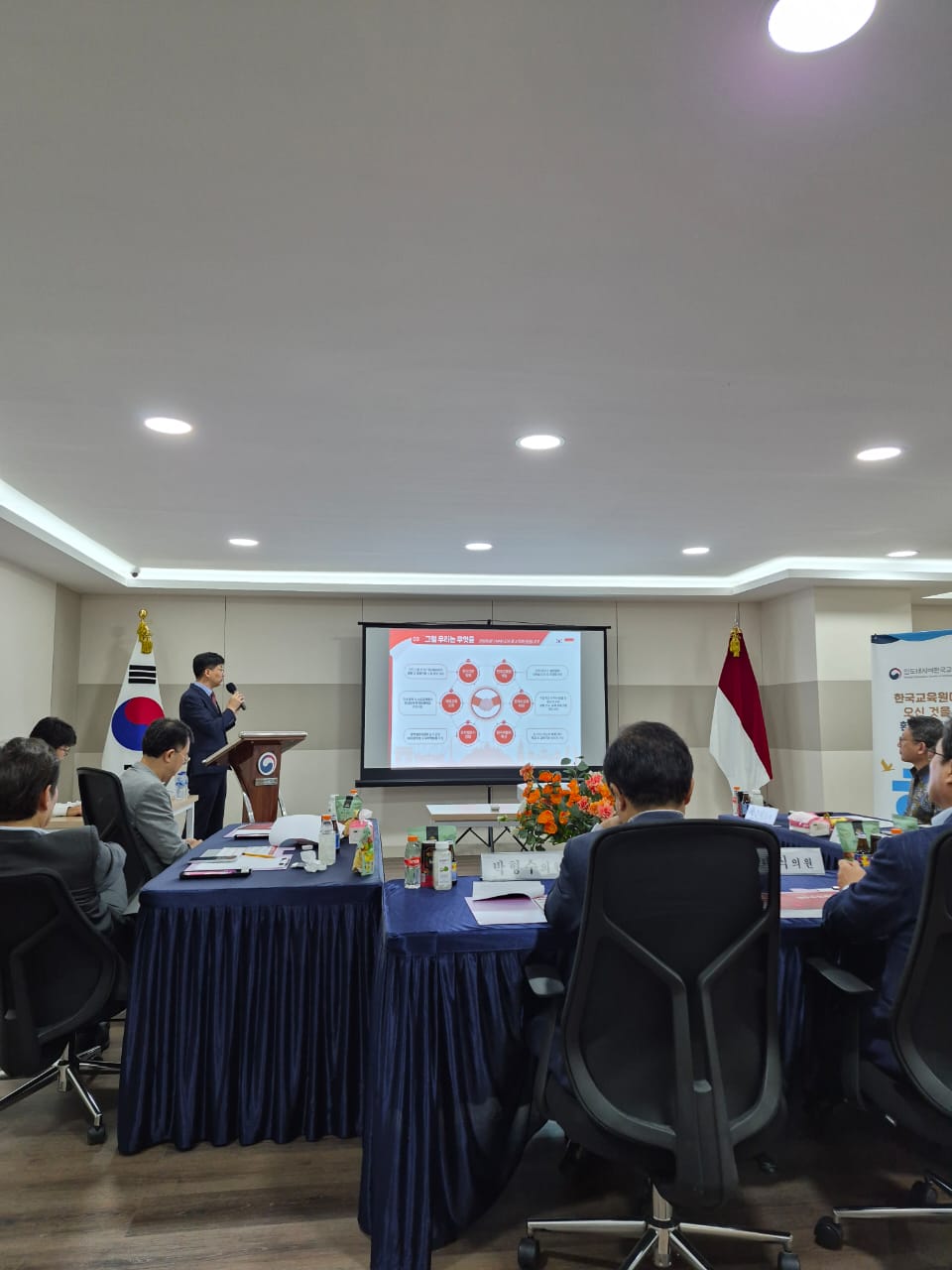 Kunjungan Delegasi DPR Korea Selatan