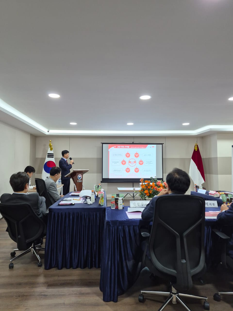 Kunjungan Delegasi DPR Korea Selatan